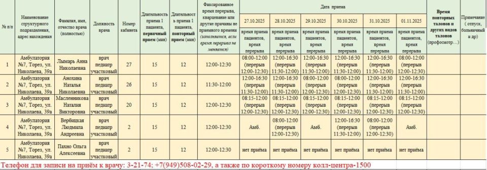 График приёма пациентов врачами амбулаторий ГБУ ДНР "ЦПМСП г. ТОРЕЗА" с 27.10.2025-01.11.2025г График приёма пациентов врачами амбулаторий ГБУ ДНР "ЦПМСП г. ТОРЕЗА" с 27.10.2025-01.11.2025г