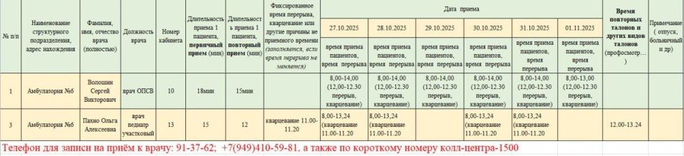 График приёма пациентов врачами амбулаторий ГБУ ДНР "ЦПМСП г. ТОРЕЗА" с 27.10.2025-01.11.2025г График приёма пациентов врачами амбулаторий ГБУ ДНР "ЦПМСП г. ТОРЕЗА" с 27.10.2025-01.11.2025г