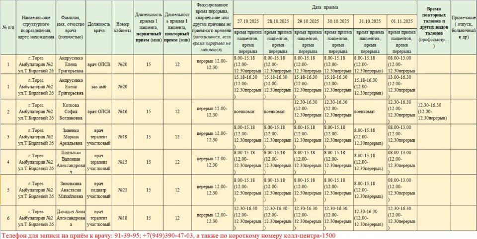 График приёма пациентов врачами амбулаторий ГБУ ДНР "ЦПМСП г. ТОРЕЗА" с 27.10.2025-01.11.2025г График приёма пациентов врачами амбулаторий ГБУ ДНР "ЦПМСП г. ТОРЕЗА" с 27.10.2025-01.11.2025г