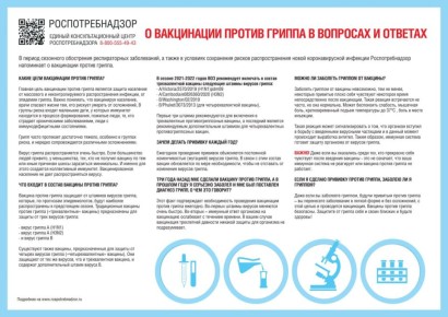 Федеральная служба по надзору в сфере защиты прав потребителей и благополучия человека информирует