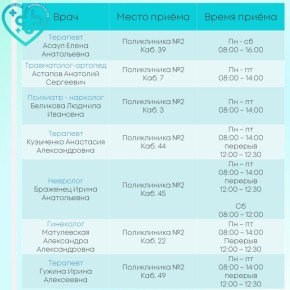 График прима специалистов Ясиноватской центральной районной больницы