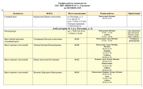 Иван Приходько: График работы специалистов ГБУ ДНР «ЦПМСП № 1 г. Горловки», ГБУ ДНР «ЦПМСП № 2 г. Горловки», ГБУ ДНР «ГСП № 4 г.Горловки», ГБУ ДНР «ЦОМД г. Горловки»