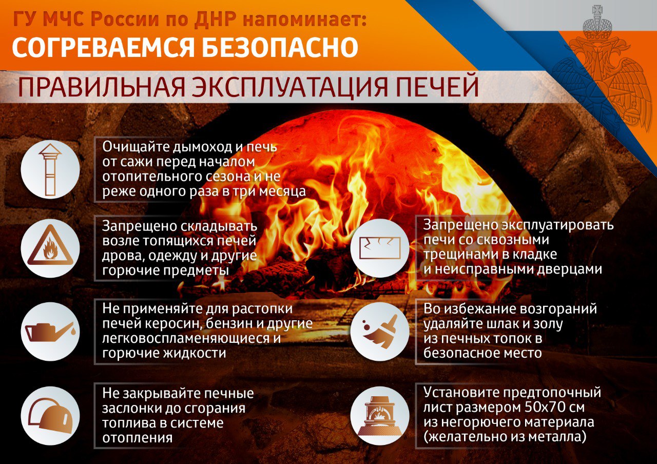 Безопасное тепло: правила использования электронагревательных приборов и эксплуатации печей Безопасное тепло: правила использования электронагревательных приборов и эксплуатации печей