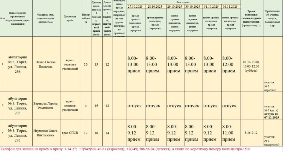 График приёма пациентов врачами амбулаторий ГБУ ДНР "ЦПМСП г. ТОРЕЗА" с 27.10.2025-01.11.2025г График приёма пациентов врачами амбулаторий ГБУ ДНР "ЦПМСП г. ТОРЕЗА" с 27.10.2025-01.11.2025г