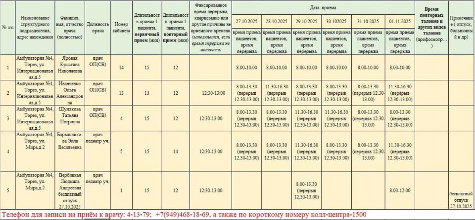 График приёма пациентов врачами амбулаторий ГБУ ДНР "ЦПМСП г. ТОРЕЗА" с 27.10.2025-01.11.2025г График приёма пациентов врачами амбулаторий ГБУ ДНР "ЦПМСП г. ТОРЕЗА" с 27.10.2025-01.11.2025г