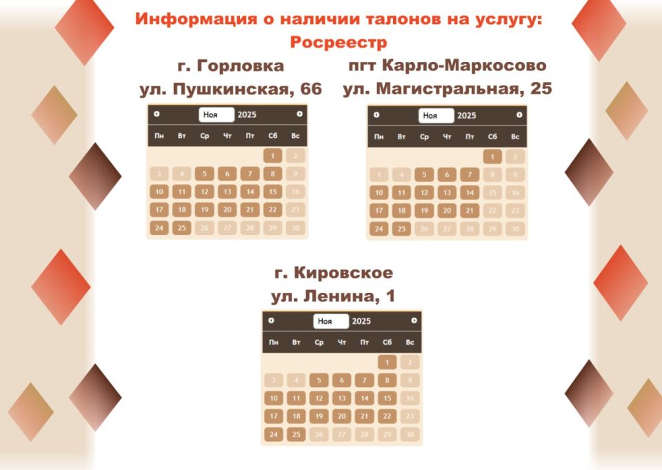 Актуальная информация о загруженности отделений МФЦ