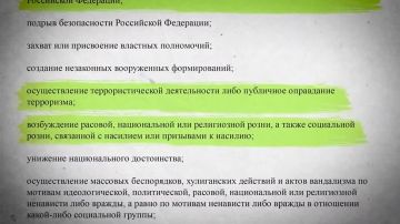 ЭКСТРЕМИЗМ. Это опасное явление, которое угрожает безопасности и единству нашей страны