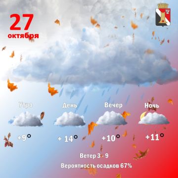 Игорь Мартынов: Погода 27 октября, в городском округе Енакиево!