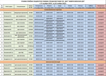 Игорь Лызов: График приема врачей поликлинического отделения ГБУ ДНР "Амвросиевская ЦРБ"