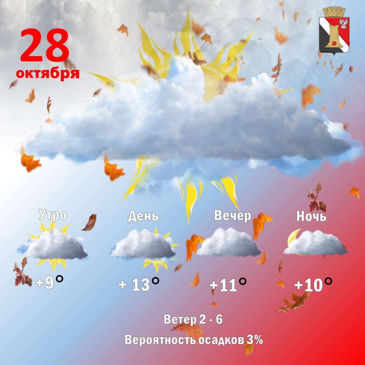 Игорь Мартынов: Погода 28 октября, в городском округе Енакиево!