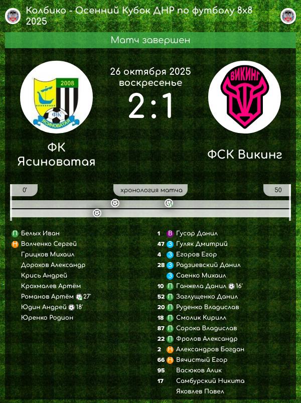 Осенний Кубок ДНР по футболу 2025 стартовал! Осенний Кубок ДНР по футболу 2025 стартовал!