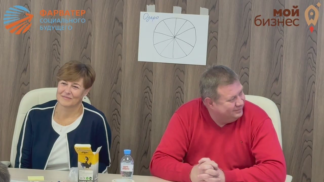 «СВОяТема»: ветераны и бизнес – вместе к успеху!