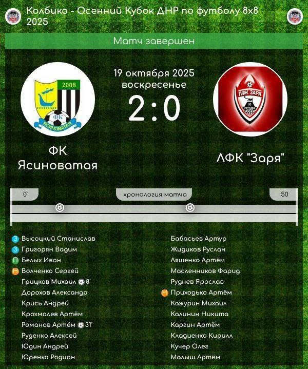 Осенний Кубок ДНР по футболу 2025 стартовал!