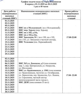          01.11.2025  30.11.2025