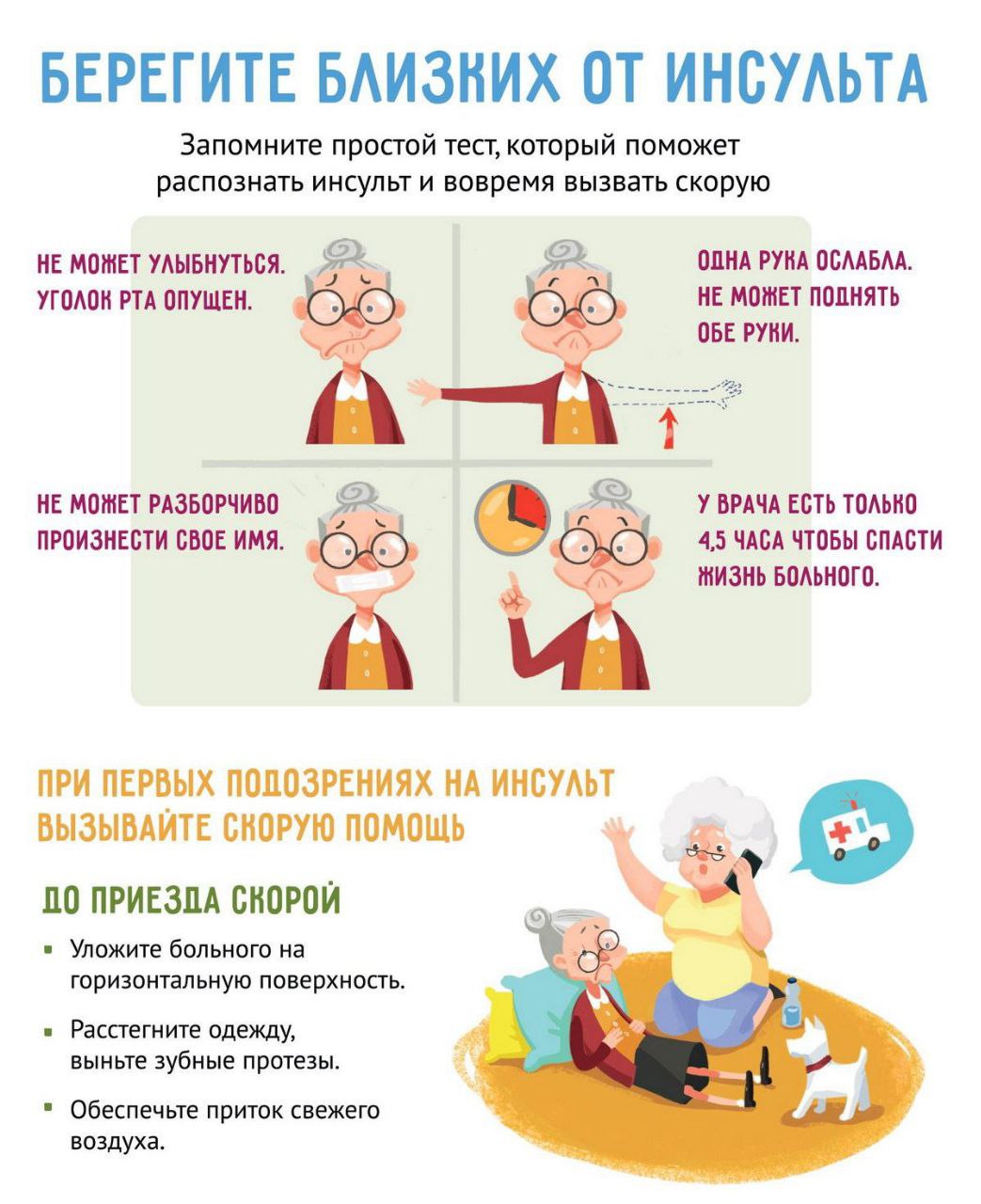 Игнорировать симптомы опасно: при инсульте очень важно оказать помощь в определенный интервал времени