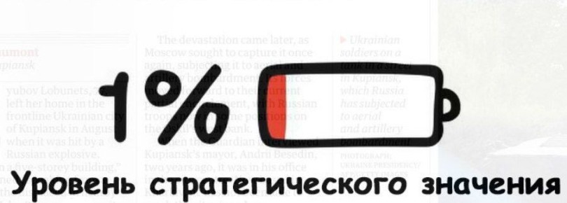 Алексей Гавриш: По Красноармейску, Димитрову и Купянску во вражеских СМИ все больше новостей, о том насколько они дотационные и вообще не нужны
