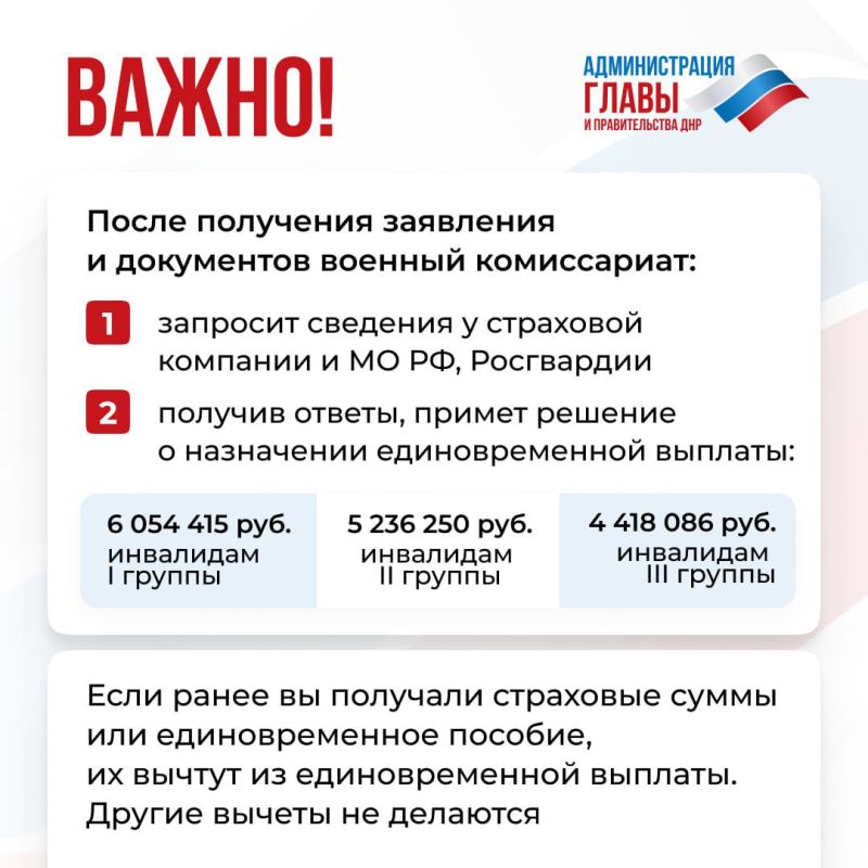 �������� ������ ��������, ������� �������� ������������ ������� � ��� 2014 ����, ������ �������� �������������� �������