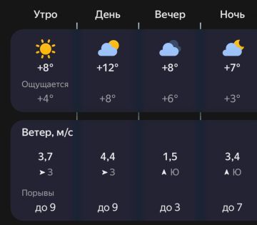 Дожди прошли… прохлада возвращается!
