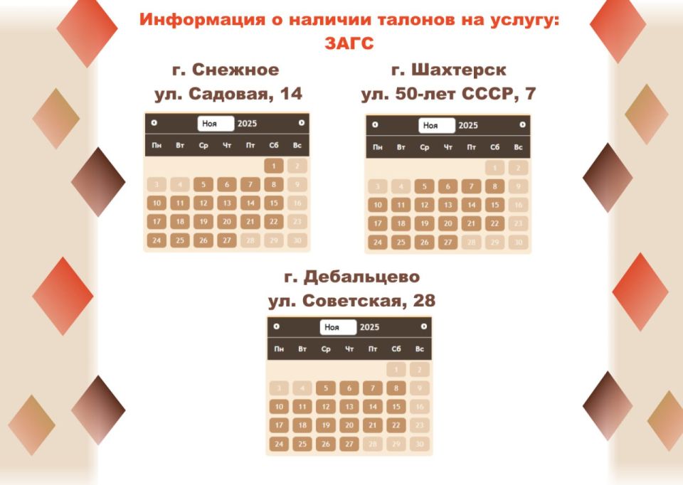 Актуальные сведения о загруженности отделений МФЦ