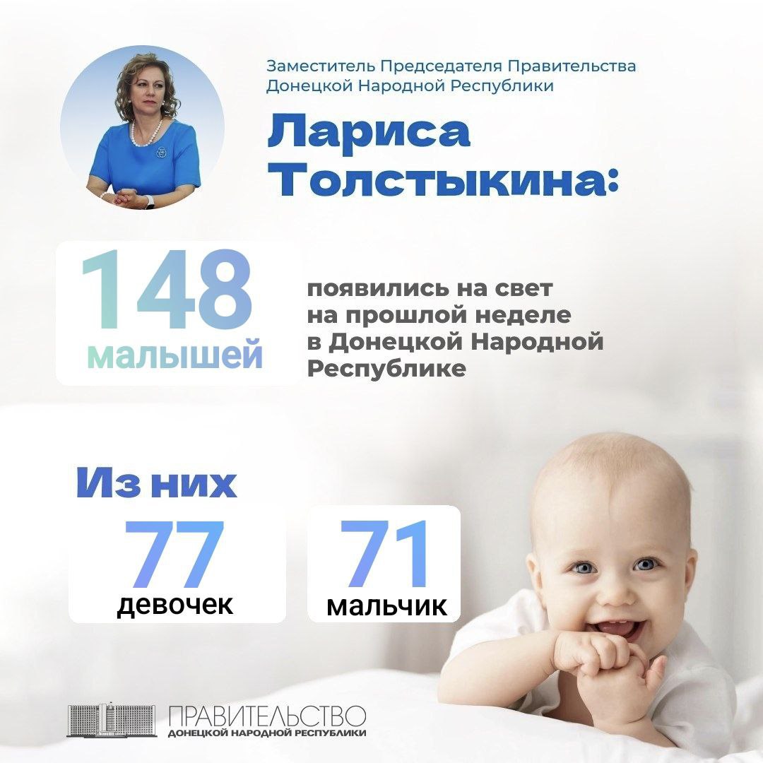 Вице-премьер Лариса Толстыкина сообщила о рождаемости в ДНР