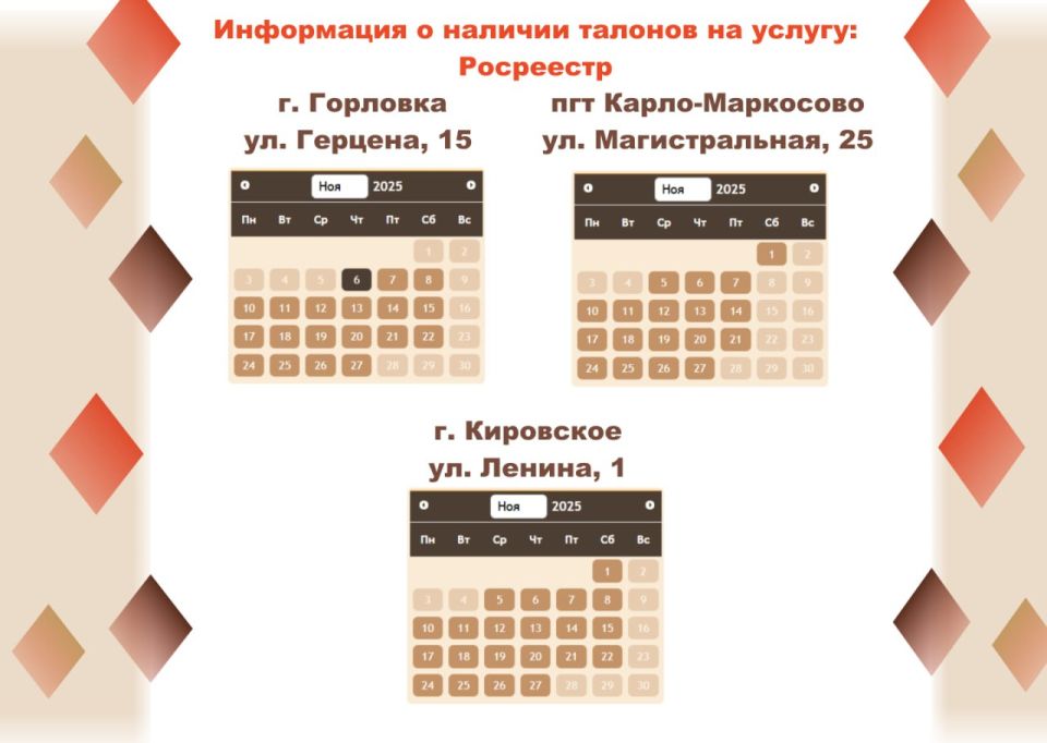 Актуальные сведения о загруженности отделений МФЦ Актуальные сведения о загруженности отделений МФЦ