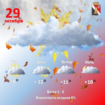 Игорь Мартынов: Погода 29 октября, в городском округе Енакиево!