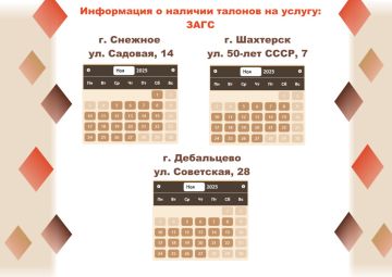 Актуальные сведения о загруженности отделений МФЦ
