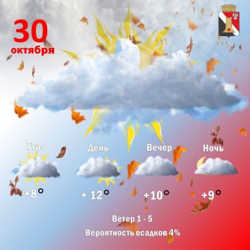 Игорь Мартынов: Погода 30 октября, в городском округе Енакиево!