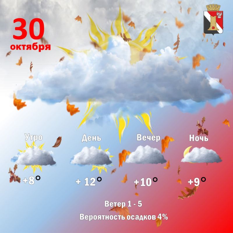 Игорь Мартынов: Погода 30 октября, в городском округе Енакиево!