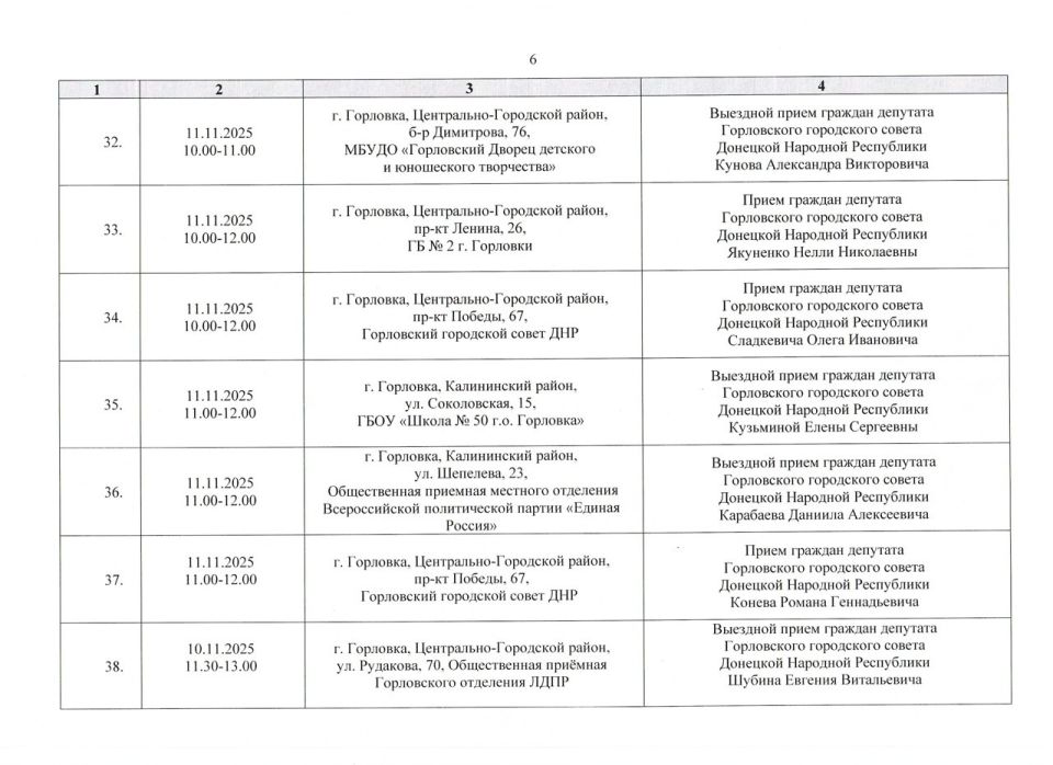  :                01.11.2025 .  30.11.2025 . ( 1)