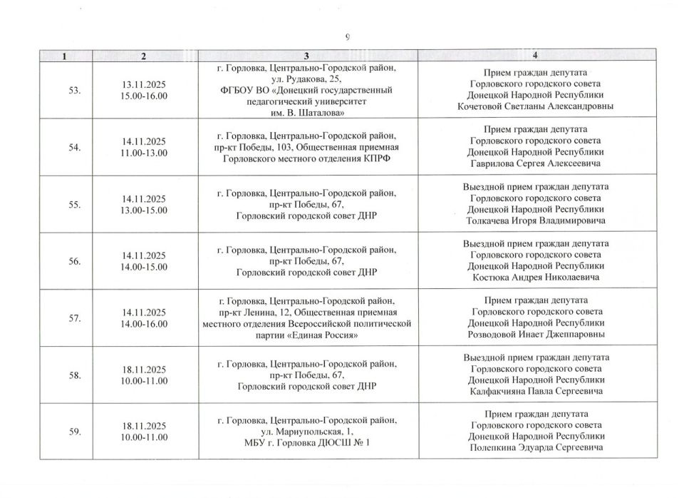  :                01.11.2025 .  30.11.2025 . ( 1)