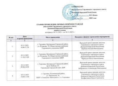  :                01.11.2025 .  30.11.2025 . ( 1)