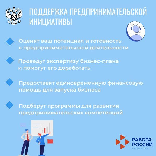 Федеральная служба по труду и занятости (VK) Федеральная служба по труду и занятости (VK)