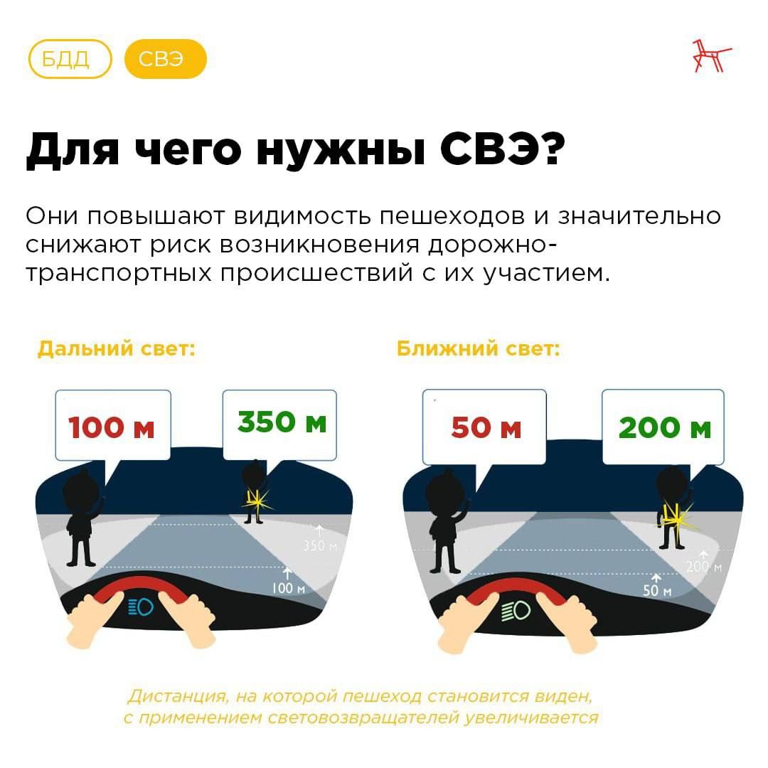 «ЗАСВЕТИСЬ!» ГКУ ДНР "Служба автомобильных дорог Донбасса" присоединяется к Всероссийской акции по популяризации световозвращателей на одежде «ЗАСВЕТИСЬ!» ГКУ ДНР "Служба автомобильных дорог Донбасса" присоединяется к Всероссийской акции по популяризации световозвращателей на одежде