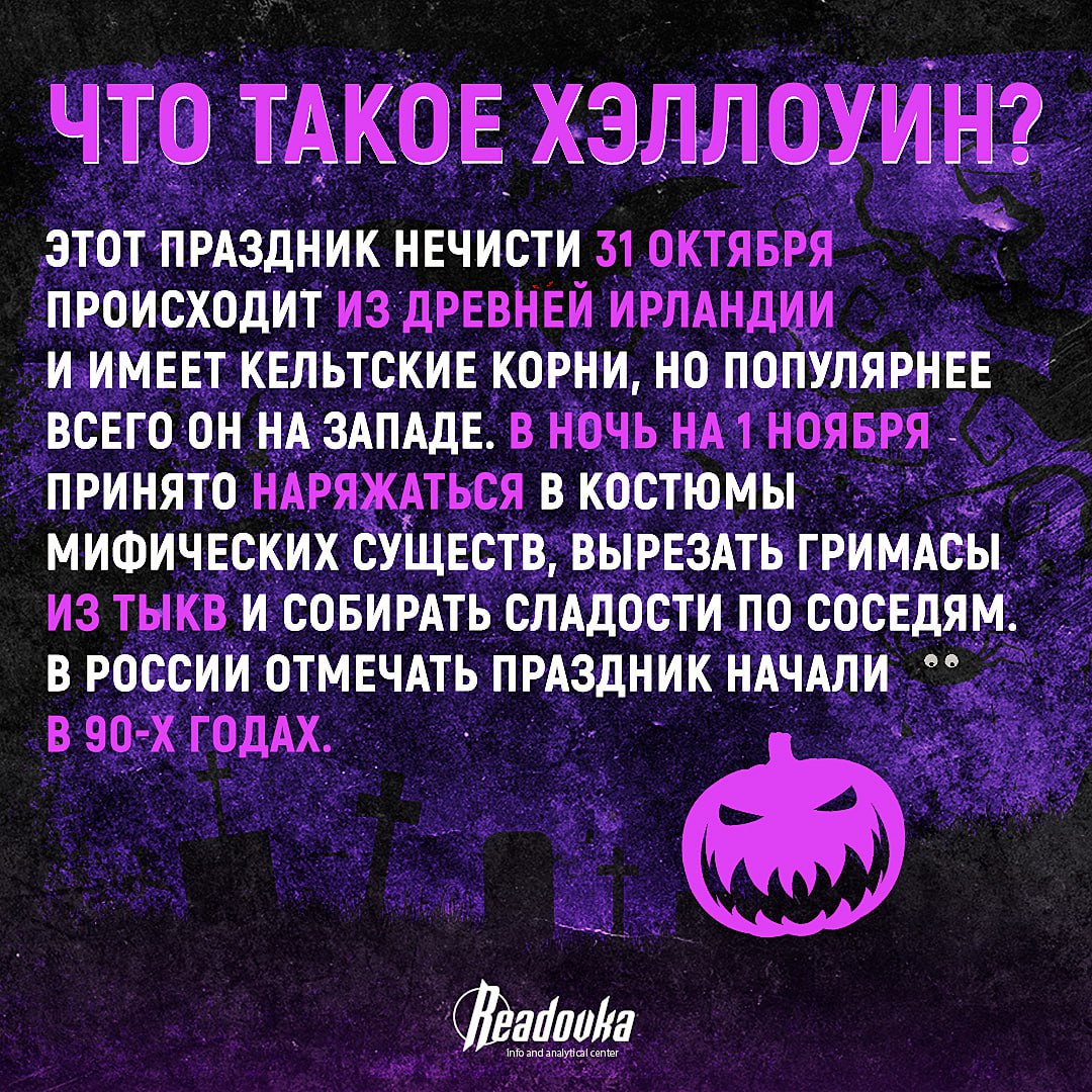 Костюм «уголовника» на Хэллоуин за сатанизм* — разбираемся, как не надеть его в западный праздник