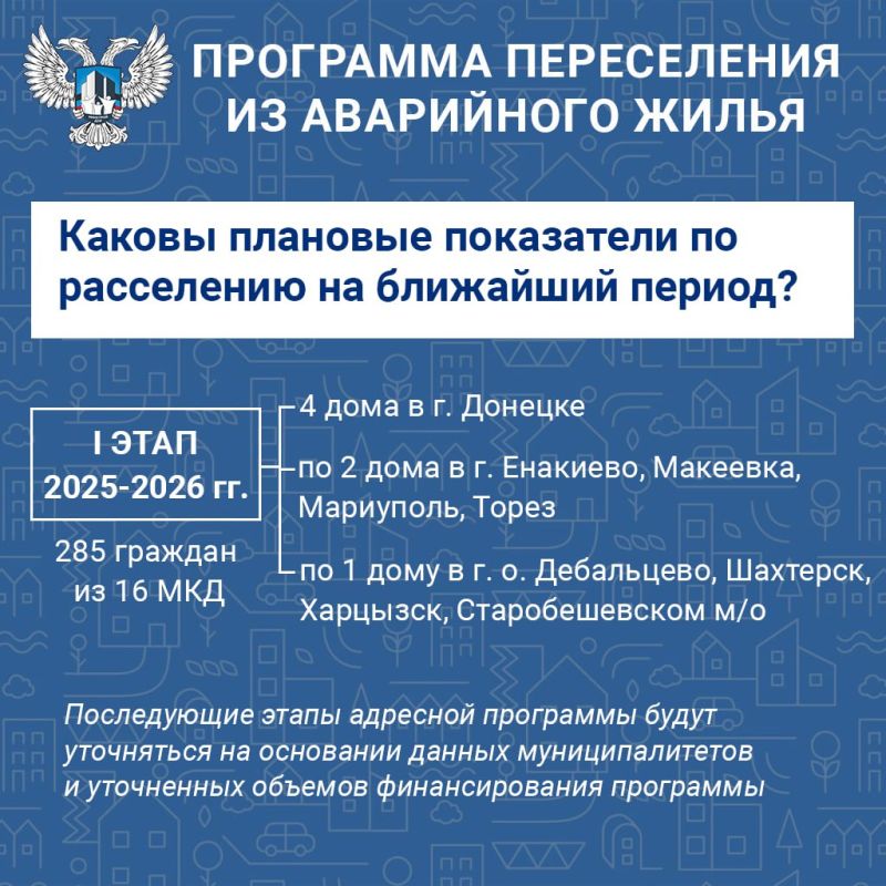 С целью создания безопасных и благоприятных условий проживания граждан на территории Донецкой Народной Республики разработана и утверждена адресная программа «Переселение граждан из аварийного жилищного фонда в 2025-2030... С целью создания безопасных и благоприятных условий проживания граждан на территории Донецкой Народной Республики разработана и утверждена адресная программа «Переселение граждан из аварийного жилищного фонда в 2025-2030...
