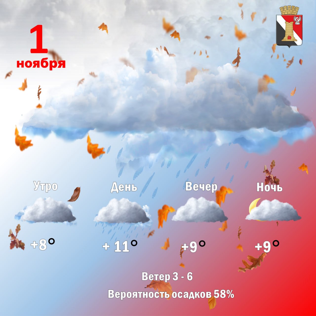 Игорь Мартынов: Погода 1 ноября, в городском округе Енакиево!