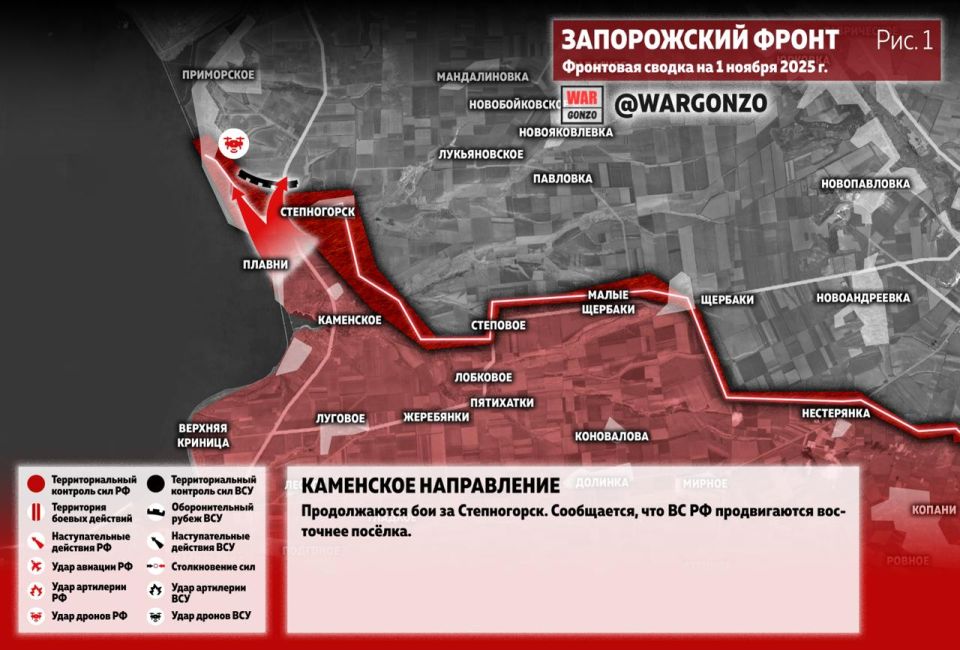 WarGonzo:     01.11.25