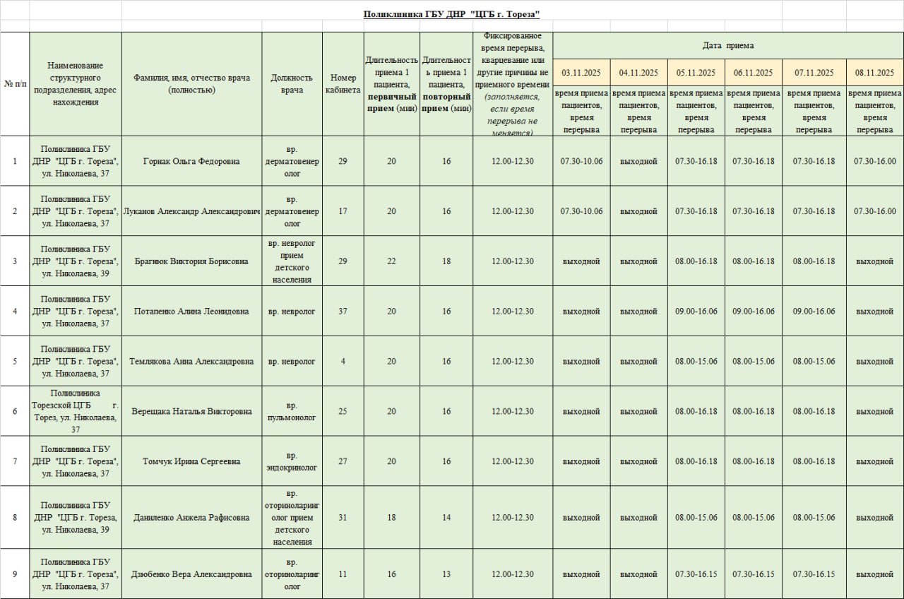 Уважаемые жители городского округа Торез!