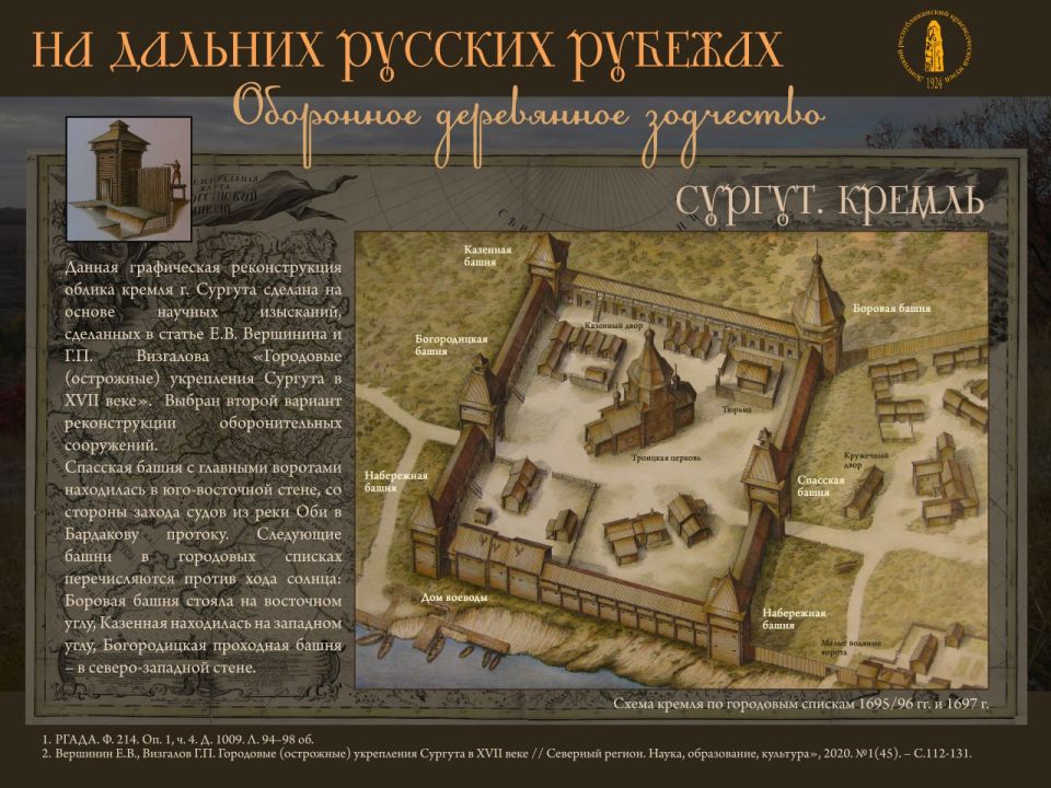 Мультимедийная выставка «На дальних русских рубежах Мультимедийная выставка «На дальних русских рубежах