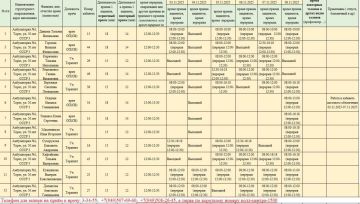        " . "  03.11.2025-08.11.2025