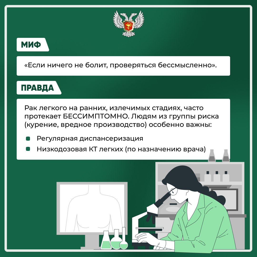 Знаете ли вы, что многие представления о раке легкого основаны на устаревших данных? Знаете ли вы, что многие представления о раке легкого основаны на устаревших данных?