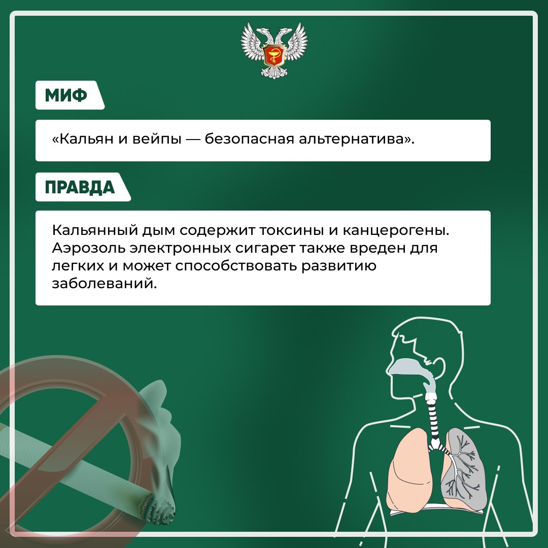 Знаете ли вы, что многие представления о раке легкого основаны на устаревших данных? Знаете ли вы, что многие представления о раке легкого основаны на устаревших данных?