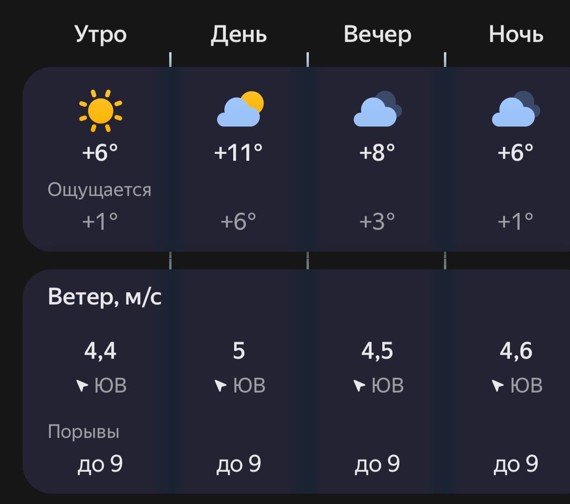 Сегодня Донецк даже увидит солнышко