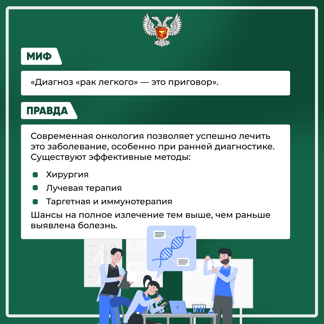 Знаете ли вы, что многие представления о раке легкого основаны на устаревших данных? Знаете ли вы, что многие представления о раке легкого основаны на устаревших данных?