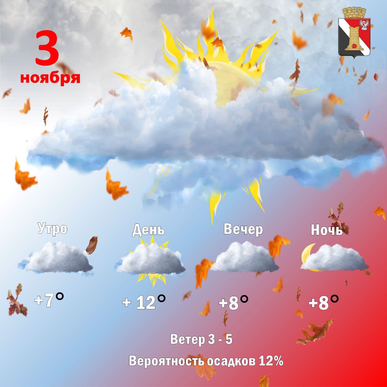 Игорь Мартынов: Погода 3 ноября, в городском округе Енакиево!