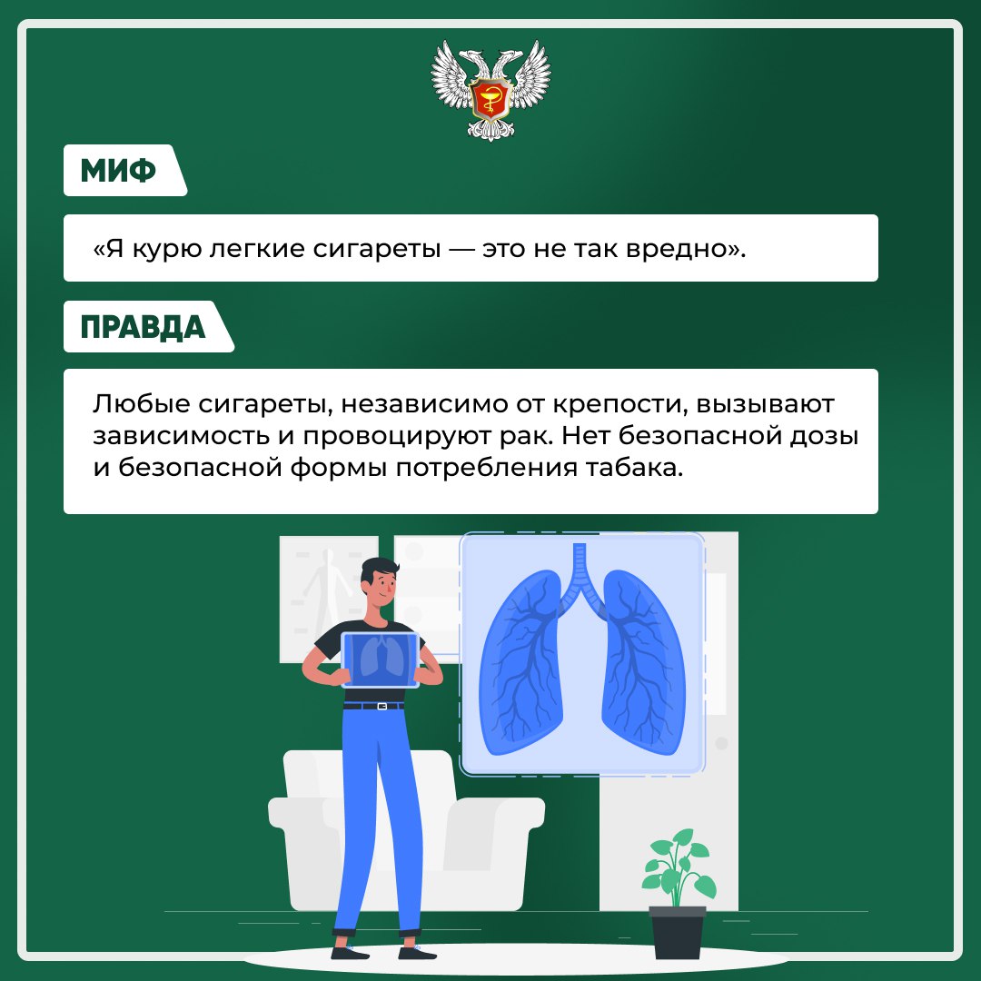 Знаете ли вы, что многие представления о раке легкого основаны на устаревших данных?