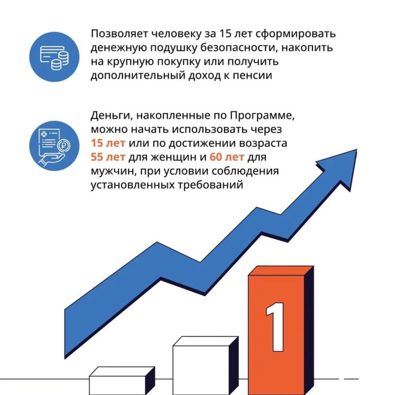 ������� ��� �������� ��������� ������������ ����������