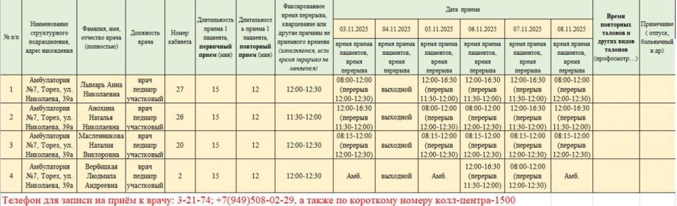 График приёма пациентов врачами амбулаторий ГБУ ДНР "ЦПМСП г. ТОРЕЗА" с 03.11.2025-08.11.2025г График приёма пациентов врачами амбулаторий ГБУ ДНР "ЦПМСП г. ТОРЕЗА" с 03.11.2025-08.11.2025г