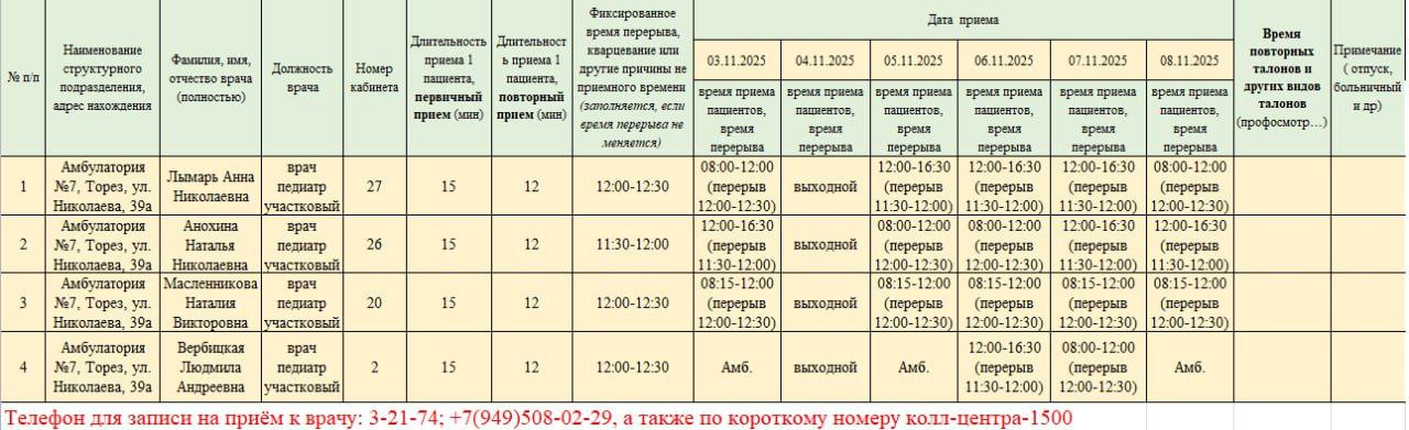 График приёма пациентов врачами амбулаторий ГБУ ДНР "ЦПМСП г. ТОРЕЗА" с 03.11.2025-08.11.2025г График приёма пациентов врачами амбулаторий ГБУ ДНР "ЦПМСП г. ТОРЕЗА" с 03.11.2025-08.11.2025г